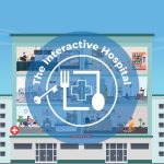 Bidfood launches The Interactive Hospital to give meals guidance